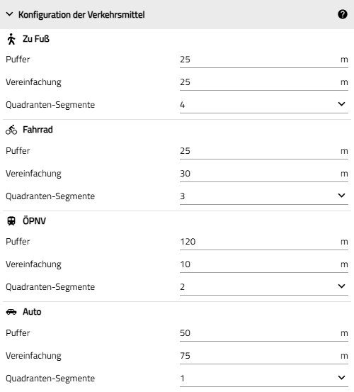 image reachabilityMapConfigModes