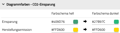 image solarCO2Colors