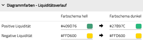 image solarLiquidityColors