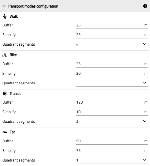 image reachabilityMapConfigModes
