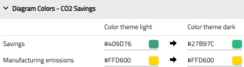 image solarCO2Colors