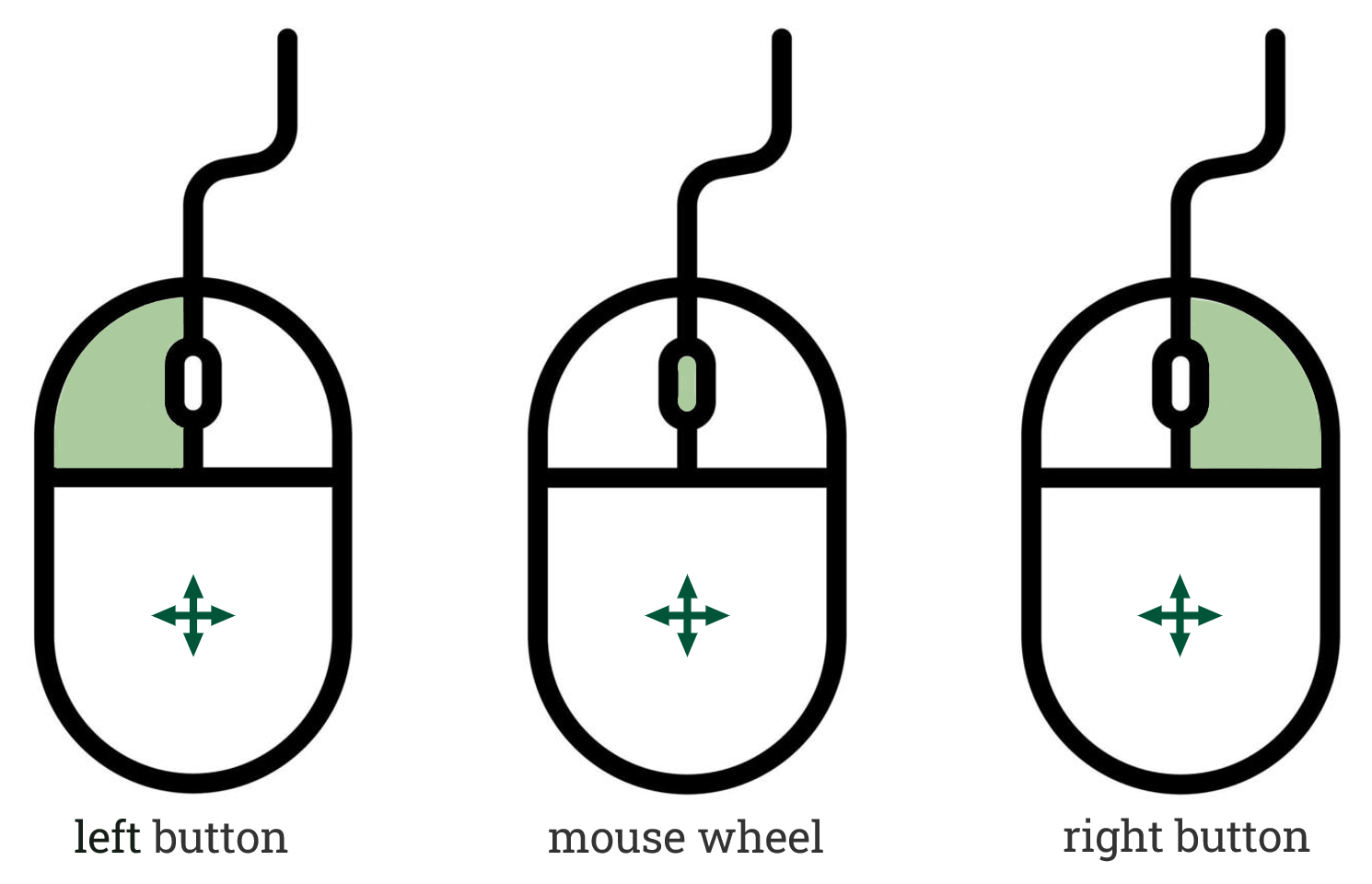 mouse guide